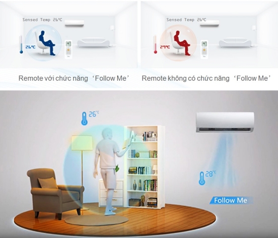 Máy lạnh Midea 1.5hp inverter MSAGII-13CRDN8